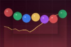 天猫彩票APP · 开奖